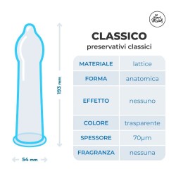 Preservativi Classici Love Match Mega Pack 144 pz